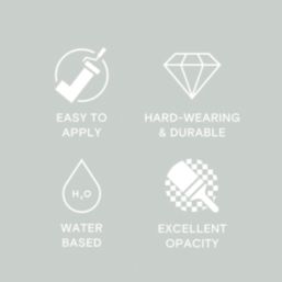 LickPro Max+ 5Ltr Blue 01 Matt Emulsion  Paint