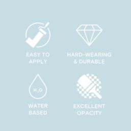 LickPro Max+ 2.5Ltr Blue 15 Eggshell Emulsion  Paint