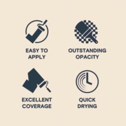 LickPro  5Ltr White BS 08 B 15 Vinyl Matt Emulsion  Paint