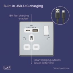 LAP  13A 1-Gang SP Switched Socket + 3A 18W 2-Outlet Type A & C USB Charger Polished Chrome with White Inserts
