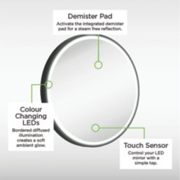 Sensio Frontier Round Illuminated Bathroom Mirror Black With 1615lm LED Light 600mm x 600mm