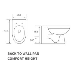 Walker Soft-Close Rimless Back-to-Wall Toilet