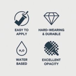 LickPro Max+ 1Ltr White 04  Matt Emulsion  Paint