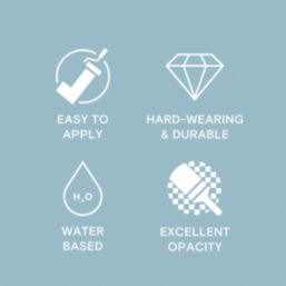 LickPro Max+ 1Ltr Blue 04 Matt Emulsion  Paint