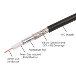 Labgear RG6 Black 1-Core Round Coaxial Cable 100m Drum