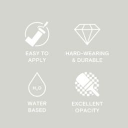 LickPro Max+ 5Ltr Grey 01 Eggshell Emulsion  Paint