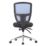 Nautilus Designs Nexus  Medium Back Task/Operator Chair Blue