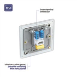 LAP  1-Gang Master Telephone Socket Brushed Stainless Steel