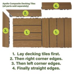 Apollo Brown Composite Straight Interlocking Decking Edging 24mm x 0.3m x 0.075m