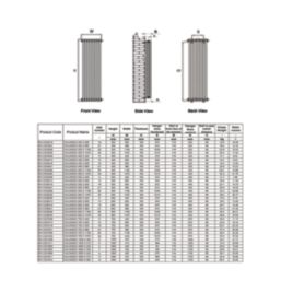 Reina 600mm x 1190mm 5277BTU Black Horizontal 3 Column Radiator