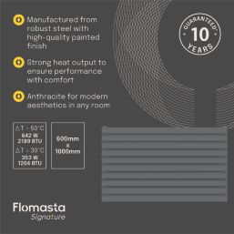 Flomasta  600mm x 1000mm 2189BTU Anthracite Horizontal Designer Radiator
