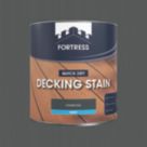 Fortress  2.5Ltr Charcoal Anti Slip Decking Stain