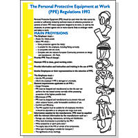 "The Personal Protective Equipment At Work Regulations" Poster 600 x 420mm