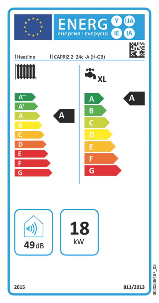 Heatline Capriz 2 24c Gas Combi Boiler - Screwfix