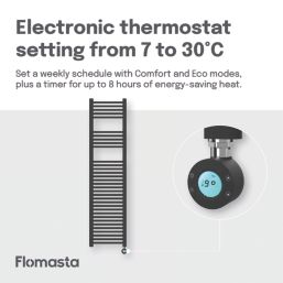 Flomasta 1600mm x 400mm 1364BTU Black Flat Electric Towel Radiator