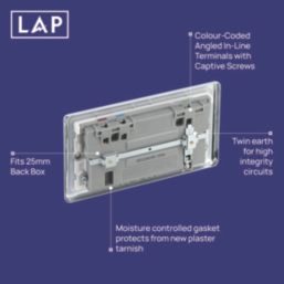 LAP  13A 2-Gang SP Switched Socket + 3A 45W 2-Outlet Type A & C USB Charger Polished Chrome with White Inserts