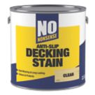 No Nonsense  2.5Ltr Clear