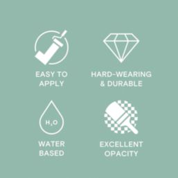 LickPro Max+ 5Ltr Teal 04 Eggshell Emulsion  Paint