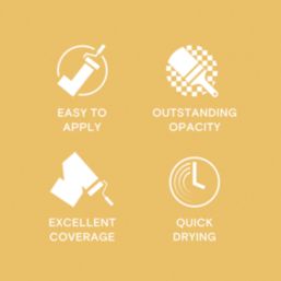 LickPro  2.5Ltr Yellow 03 Vinyl Matt Emulsion  Paint