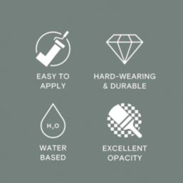 LickPro Max+ 2.5Ltr Green 04 Eggshell Emulsion  Paint