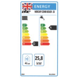 EHC Fusion Mercury 26 kW 3-Phase Electric Combi Boiler