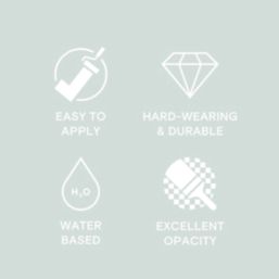 LickPro Max+ 5Ltr Blue 02 Matt Emulsion  Paint