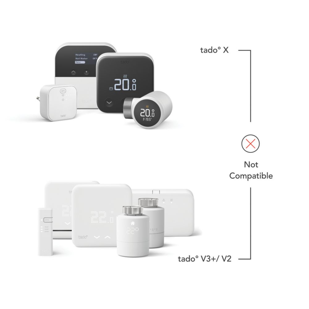 Tado X Wired Heating Hot Water Smart Thermostat Screwfix
