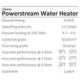 Galaxy GX1 Unvented Instant Water Heater 9.5kW