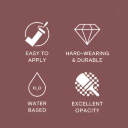 LickPro Max+ 2.5Ltr Red 06 Matt Emulsion  Paint