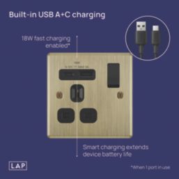 LAP  13A 1-Gang SP Switched Socket + 3A 18W 2-Outlet Type A & C USB Charger Antique Brass with Black Inserts