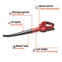 Einhell Akku-Gartenset PXC 18V 1 x 2Ah Li-Ion Power X-Change  Cordless Leaf Blower & Hedge Trimmer Kit