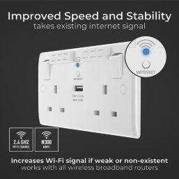 British General 800 Series 13A 2-Gang SP Switched Wi-Fi Extender Socket + 2.1A 10.5W 1-Outlet Type A USB Charger White