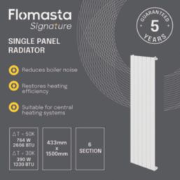 Flomasta  1500mm x 433mm 2607BTU White Vertical Designer Radiator