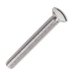 Screwfix screws deals