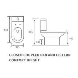 Walker Soft-Close Close-Coupled Toilet & Seat Dual-Flush 6Ltr