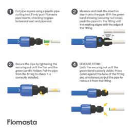Flomasta  MDPE Adaptor 25mm x 22mm