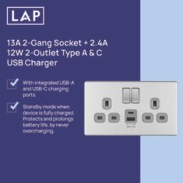 LAP  13A 2-Gang SP Switched Socket + 2.4A 12W 2-Outlet Type A & C USB Charger Brushed Steel with Grey Inserts