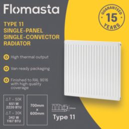 Flomasta 700mm x 600mm 2220BTU White Type 11 Convector Radiator