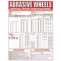 "Abrasive Wheels" Guidelines Poster 590mm x 450mm
