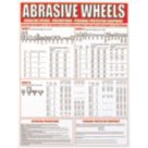 "Abrasive Wheels" Guidelines Poster 590mm x 450mm