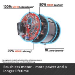 Einhell Professional TP-CO 18/76-C Li BL-Solo 76mm 18V Li-Ion Power X-Change Brushless Cordless Cut-Off Saw  - Bare