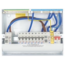 Lewden Pro 19-Module 15-Way Populated High Integrity Dual RCCB Consumer Unit with SPD