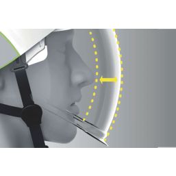 Delta Plus ONYX2  Arc Flash Safety Helmet White