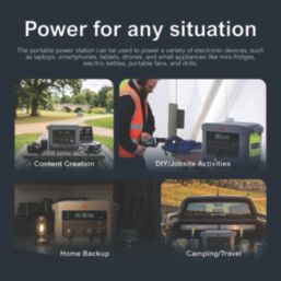 Pramac PWB2400   2400W Portable Power Station 2150Wh