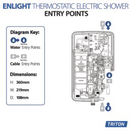 Triton ENlight Black 9.5kW Thermostatic Shower with Back to Wall Kit