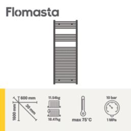 Flomasta 1600mm x 600mm 2783BTU Black Flat  Towel Radiator
