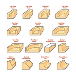 Trend 1/4" Shank Router Cutter Set 30 Pieces
