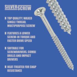 Silverscrew  PZ Double-Countersunk Woodscrews Trade Pack 1400 Pcs