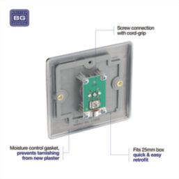 British General Nexus Metal 1-Gang Coaxial TV Socket Antique Brass