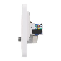 Schneider Electric Lisse 2-Gang Quadruplex Multimedia Socket White